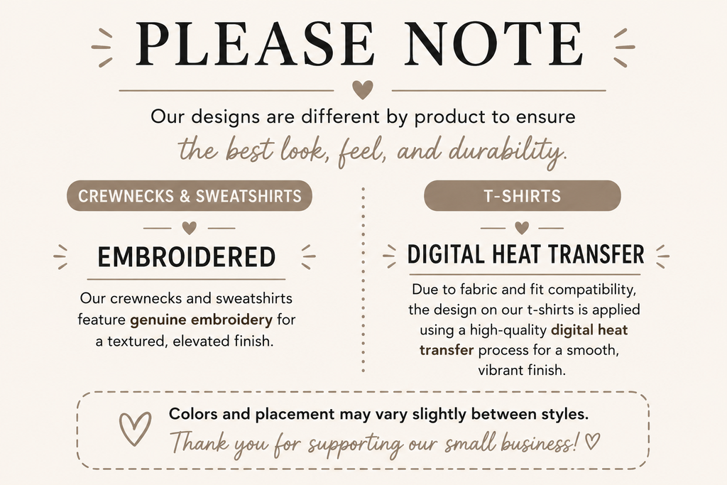 Multiple design disclaimer 